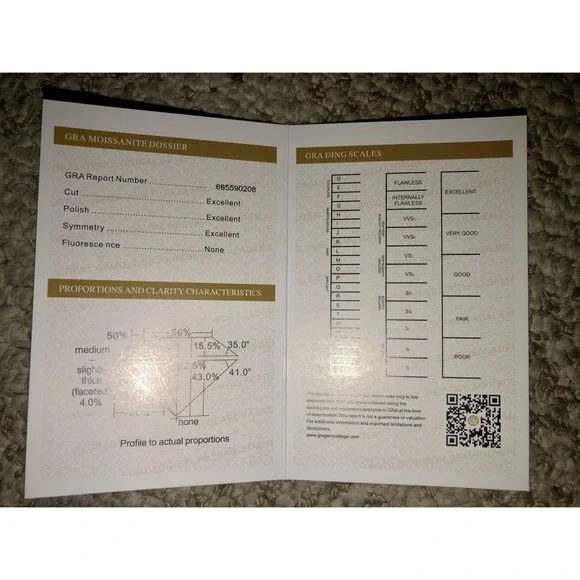 NWT! 1 Carat Moissanite Necklace! Comes with Certification! ๐๐๐ - Picture 6 of 7